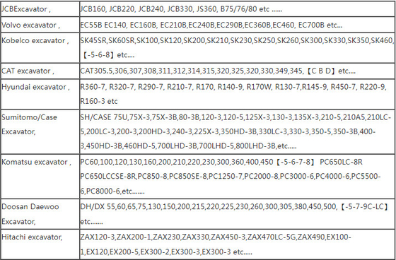 Датчик скорости 3244131 кота E320D 1967973 1252966 324-4131 196-7973 125-2966